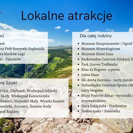 Invest Widok 800 A7 *